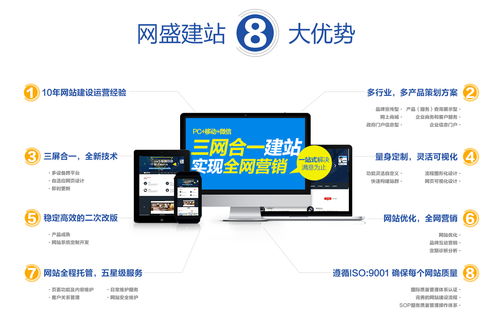 寧德抖音運營軟件 計算機(jī)軟硬件技術(shù)開發(fā)的新機(jī)遇